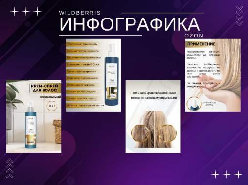 Дизайн карточек для маркетплейсов 5