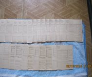 Бланки СССР извещение на посылку