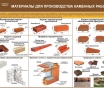 Плакаты для строительного колледжа