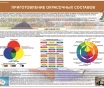 Плакаты для строительного колледжа