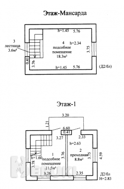 Сдается помещение в аренду, ул. Понемуньская, гродно 1