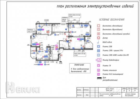 Дизайн интерьера, планировка 1
