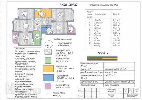 Дизайн интерьера, планировка 6