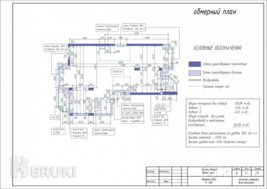 Дизайн-проект, комплектация мебелью 1