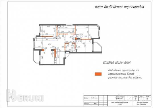 Дизайн-проект, комплектация мебелью 2