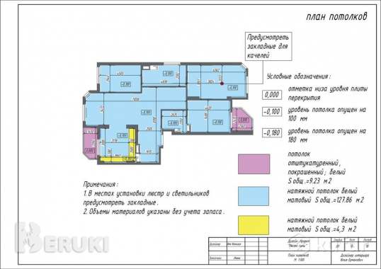 Дизайн-проект, комплектация мебелью 6