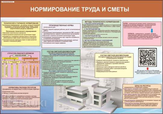 Строительные работы. Учебные плакаты для колледжа 4