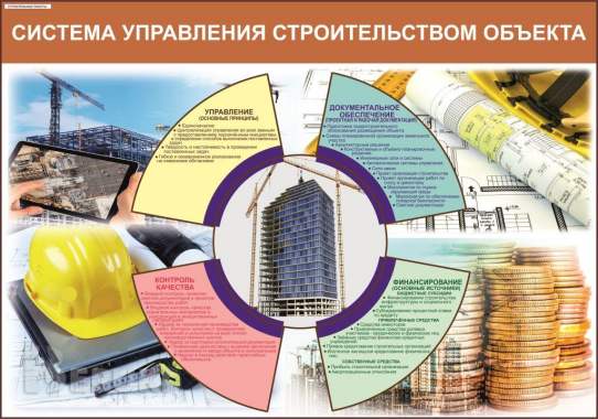 Основы строительного дела. Плакаты для колледжа 0