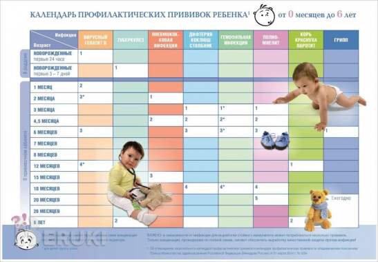 Плакаты для учреждений здравоохранения и медколледжа 11