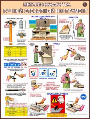 Металлообработка. Плакаты для школы и колледжа 1