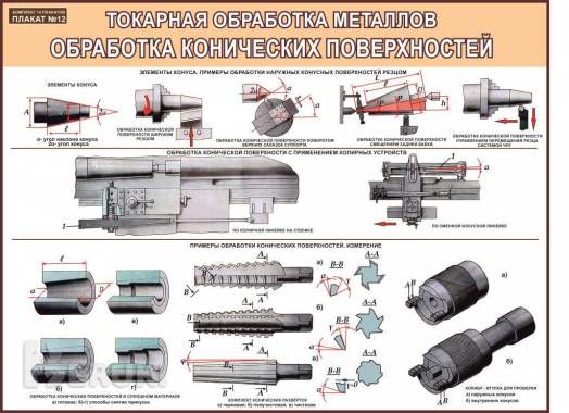 Обработка металлов. Учебный плакат на бумаге 6