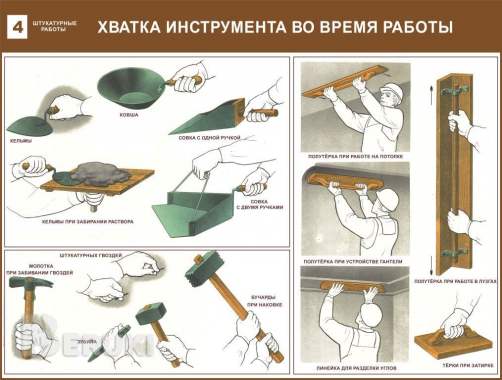 Технологии строительного производства. Плакаты и стенды для колледжа 3