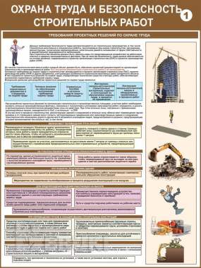 Технологии строительного производства. Плакаты и стенды для колледжа 5