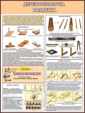Деревообработка. Учебно-информационный плакат 1