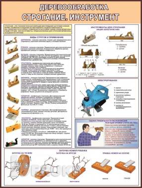 Деревообработка. Учебно-информационный плакат 4