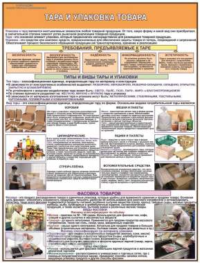 Основы торгового дела. Учебные плакаты для колледжа 7