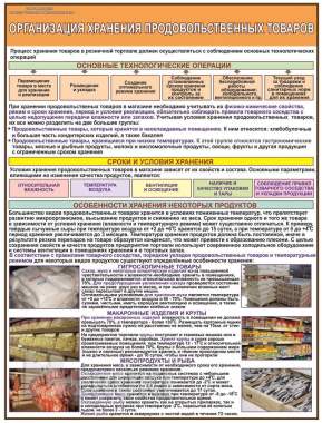 Основы торгового дела. Учебные плакаты для колледжа 9