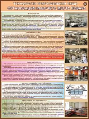 Организация предприятия общественного питания. Плакаты для колледжа 1