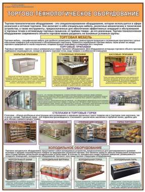 Основы мерчандайзинга. Плакаты на бумаге и пластике 2