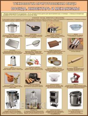 Кулинария. Учебные плакаты для колледжа 2