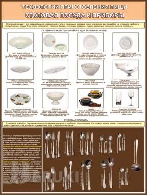 Кулинария. Учебные плакаты для колледжа 3