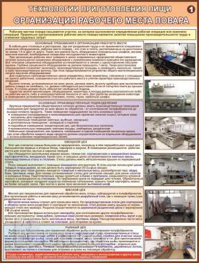 Комплект плакатов по кулинарии 4