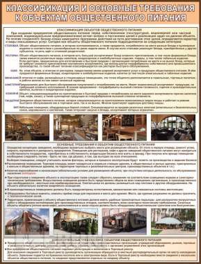 Комплект плакатов по кулинарии 6