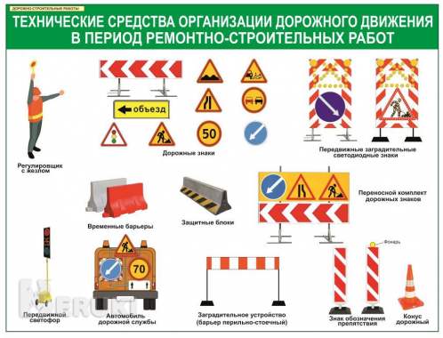 Дорожные работы. Плакаты для строительного колледжа 2