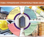 Основы строительного дела. Плакаты для колледжа