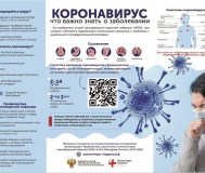 Плакаты для учреждений здравоохранения и медколледжа