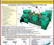 Металлообработка. Плакаты для школы и колледжа