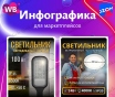 Инфографика карточки товара для маркетплейсов