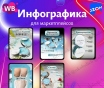 Инфографика карточки товара для маркетплейсов