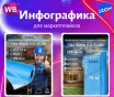 Инфографика карточки товара для маркетплейсов