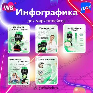 Инфографика карточки товара для маркетплейсов 2
