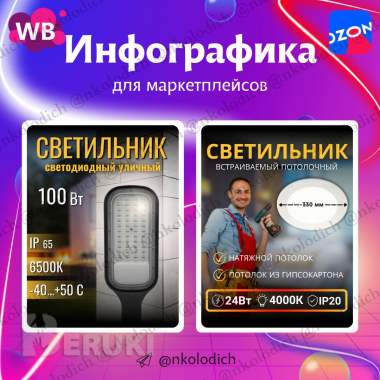 Инфографика карточки товара для маркетплейсов 3