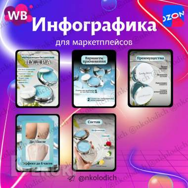 Инфографика карточки товара для маркетплейсов 5
