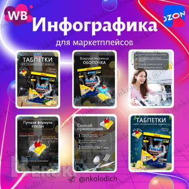 Инфографика карточки товара для маркетплейсов 8
