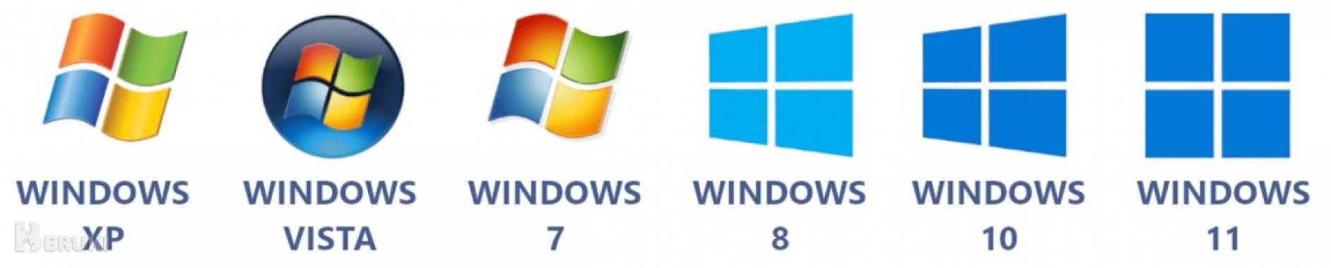 Установочный диск windows, флешка