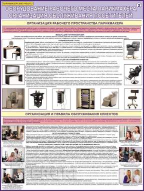 Парикмахерские работы. Учебные плакаты для колледжа 1