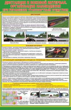 Учебно-информационные плакаты для автошколы и колледжа 2