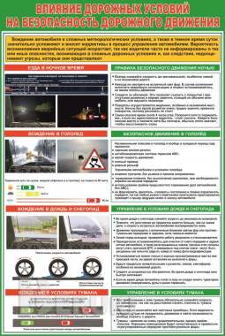 Правила дорожного движения. Учебные пособия для колледжа и автошколы 3