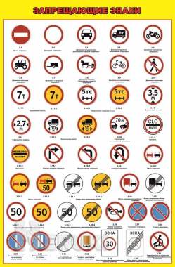 Правила дорожного движения. Учебные пособия для колледжа и автошколы 4