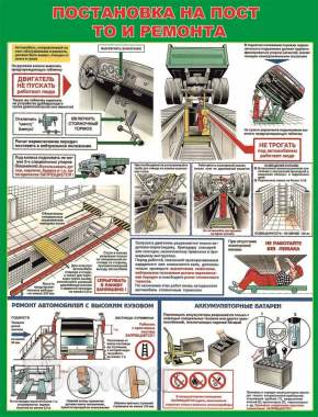 Правила дорожного движения. Учебные пособия для колледжа и автошколы 11