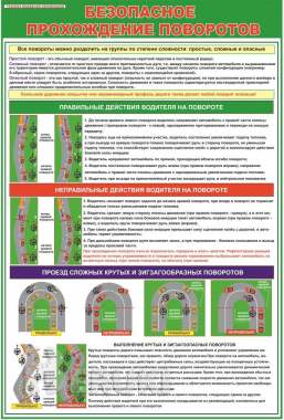 Автодело. Плакаты на бумаге и стенды на пластике 7