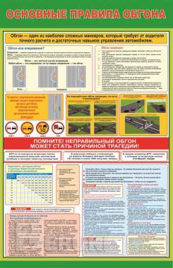 Организация грузоперевозок. Плакаты для колледжа 8