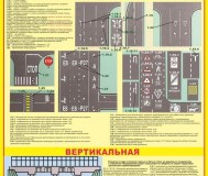 Дорожные знаки и дорожная разметка. Плакаты для автошколы и колледжа