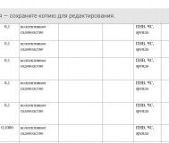 Бесплатные земельнын участки в садоводческом товариществе